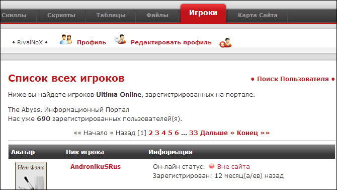 Игроки Ultima Online